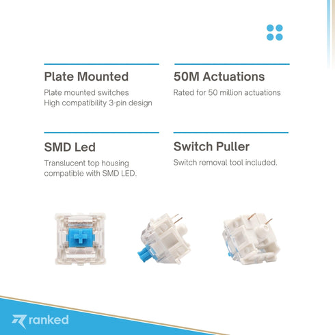 Gateron Ks-9 Mechanical Key Switches - Ranked